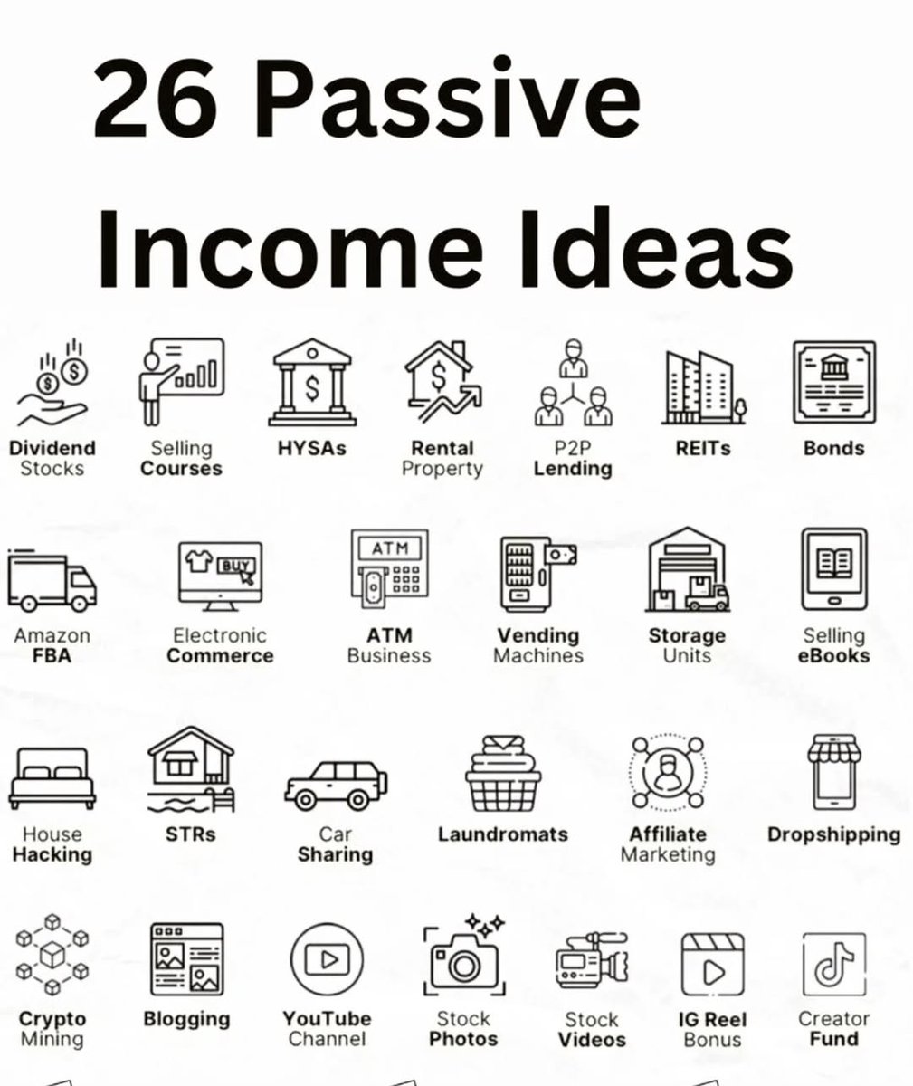SeekWiser_'s tweet photo. 26 Passive Income Ideas: https://t.co/Iks5PxlWRS