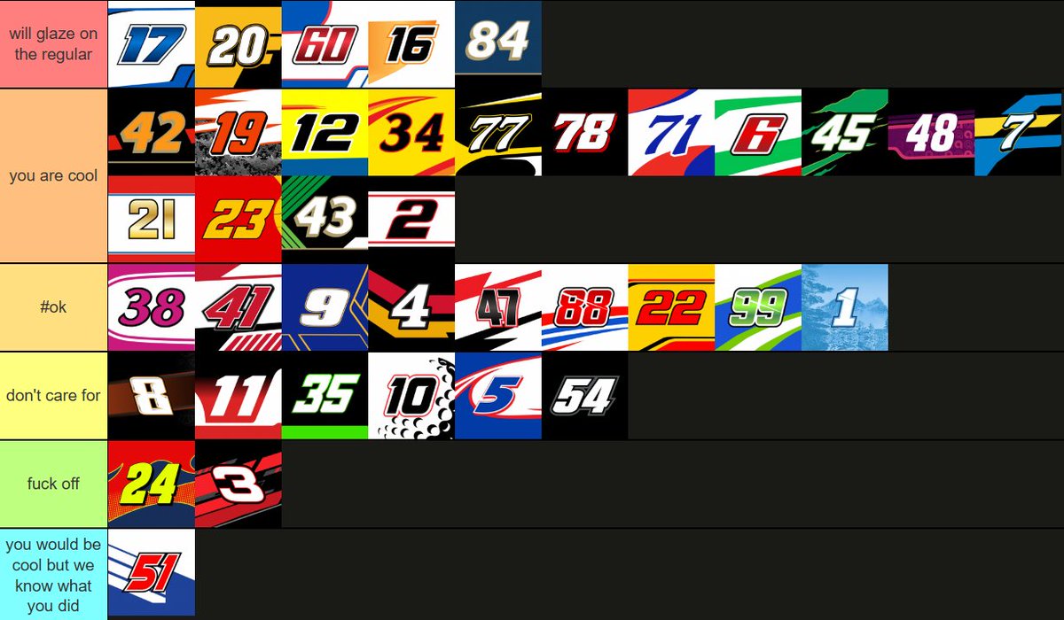 Andrew_GP2's tweet image. official rep list for 2025