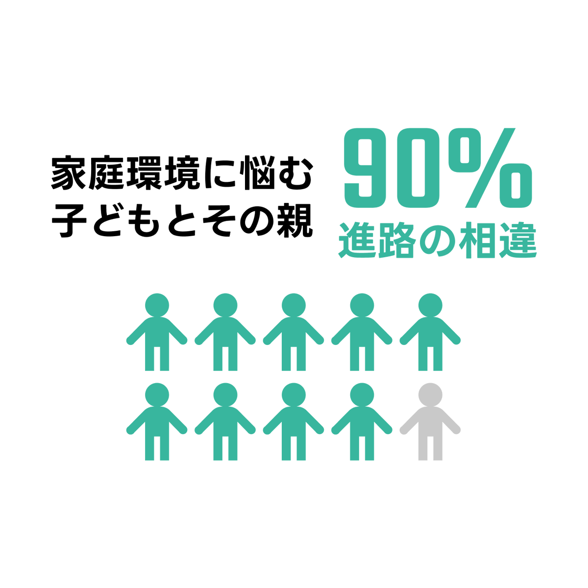 奥村春香 | 第3の家族 tweet media