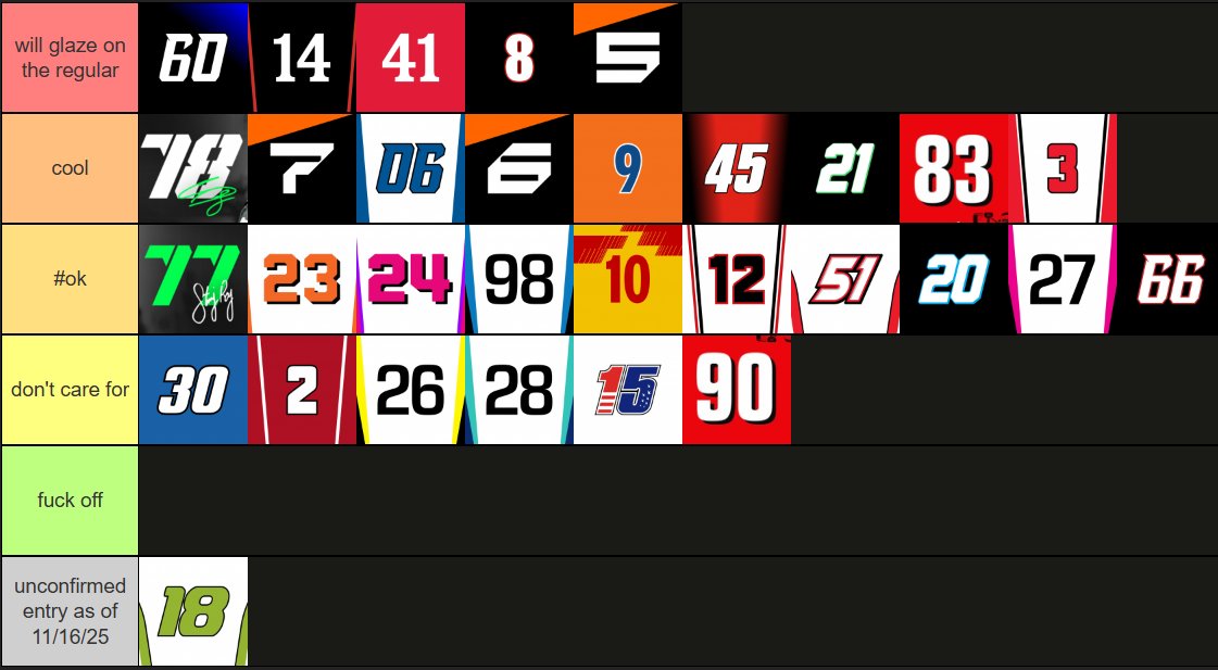 Andrew_GP2's tweet image. official rep list for 2025