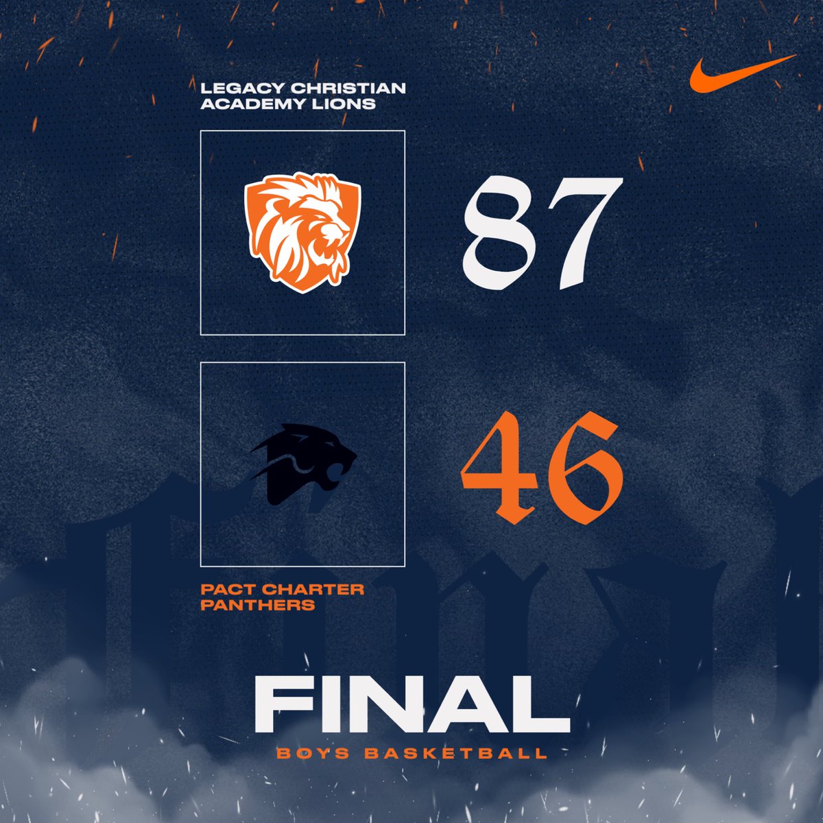 LCA Boys Basketball (@legacy_bbb) on Twitter photo Final.
Nelson 16
<a href="/MaxLeifker/">Max Leifker</a> 15
Strand 12
Mulvihill 11
Bovee 8
Wald 6
Anderson 6
<a href="/solo_kardell/">Solomon Kardell</a> 5
Esboldt 3
M. Mulvihill 3
McConnell 2 Final.
Nelson 16
<a href="/MaxLeifker/">Max Leifker</a> 15
Strand 12
Mulvihill 11
Bovee 8
Wald 6
Anderson 6
<a href="/solo_kardell/">Solomon Kardell</a> 5
Esboldt 3
M. Mulvihill 3
McConnell 2