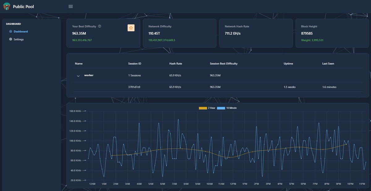 Public Pool tweet media