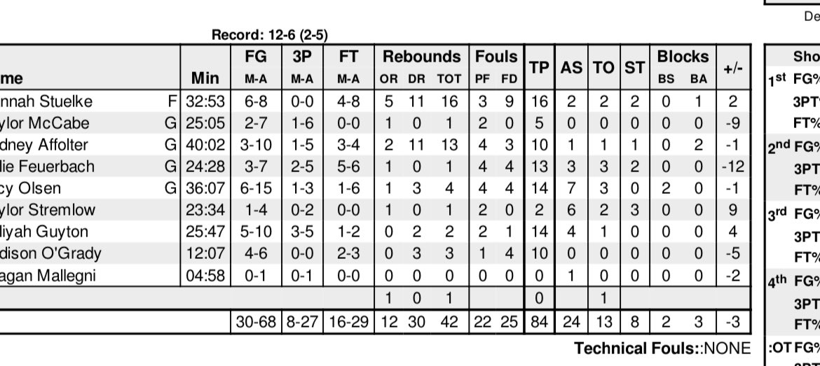 Packy Moran tweet media