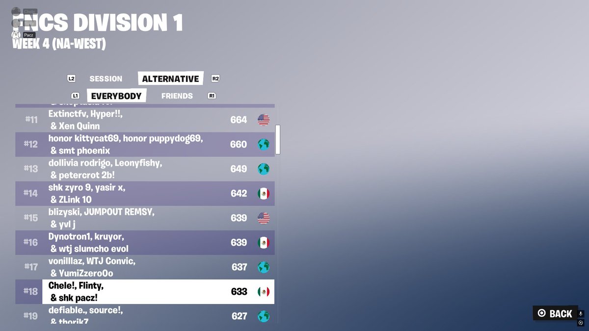Qualed Div 1 Finals w/<a href="/chelefv/">Chele 11</a> @FlintyyFN 🤠🤠🤠