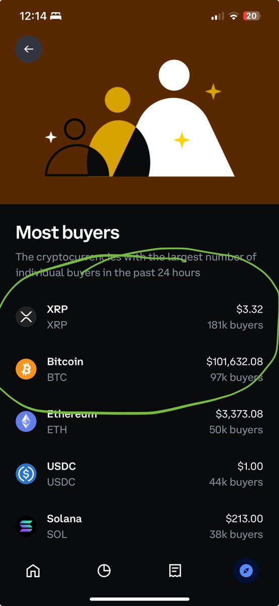 This is crazy, y’all buy the hype and do no research. More people buying XRP than bitcoin with no understanding of the difference. This what <a href="/CJ_Johnson17th/">WealthSquad Chris 🌴</a> be talking about
