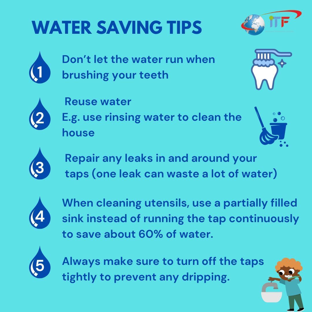 ITF Secretariat tweet media