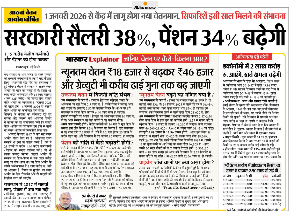 Dainik Bhaskar tweet media