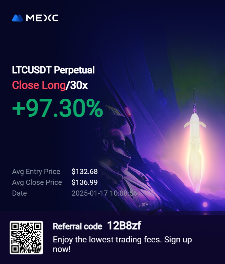 zincgrip's tweet photo. @Fin_CryptoAce 🔥🔥 https://t.co/UgBzdkjmMw