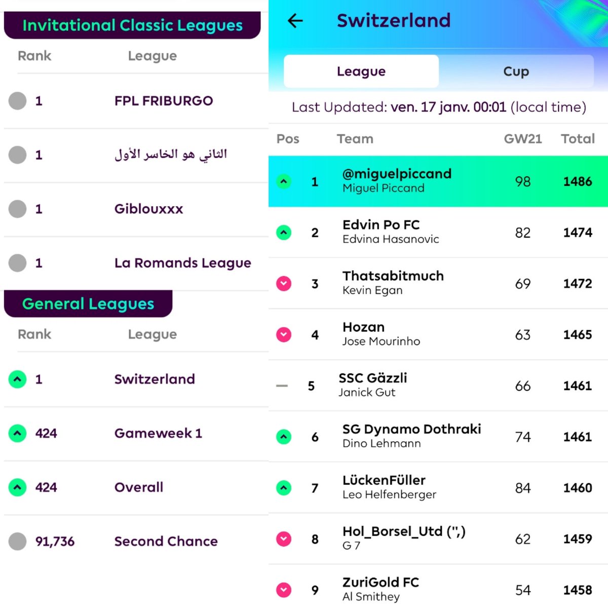 Miguel Piccand tweet media