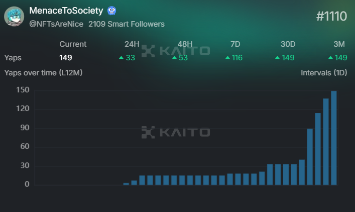 MenaceToSociety 🥶 tweet media