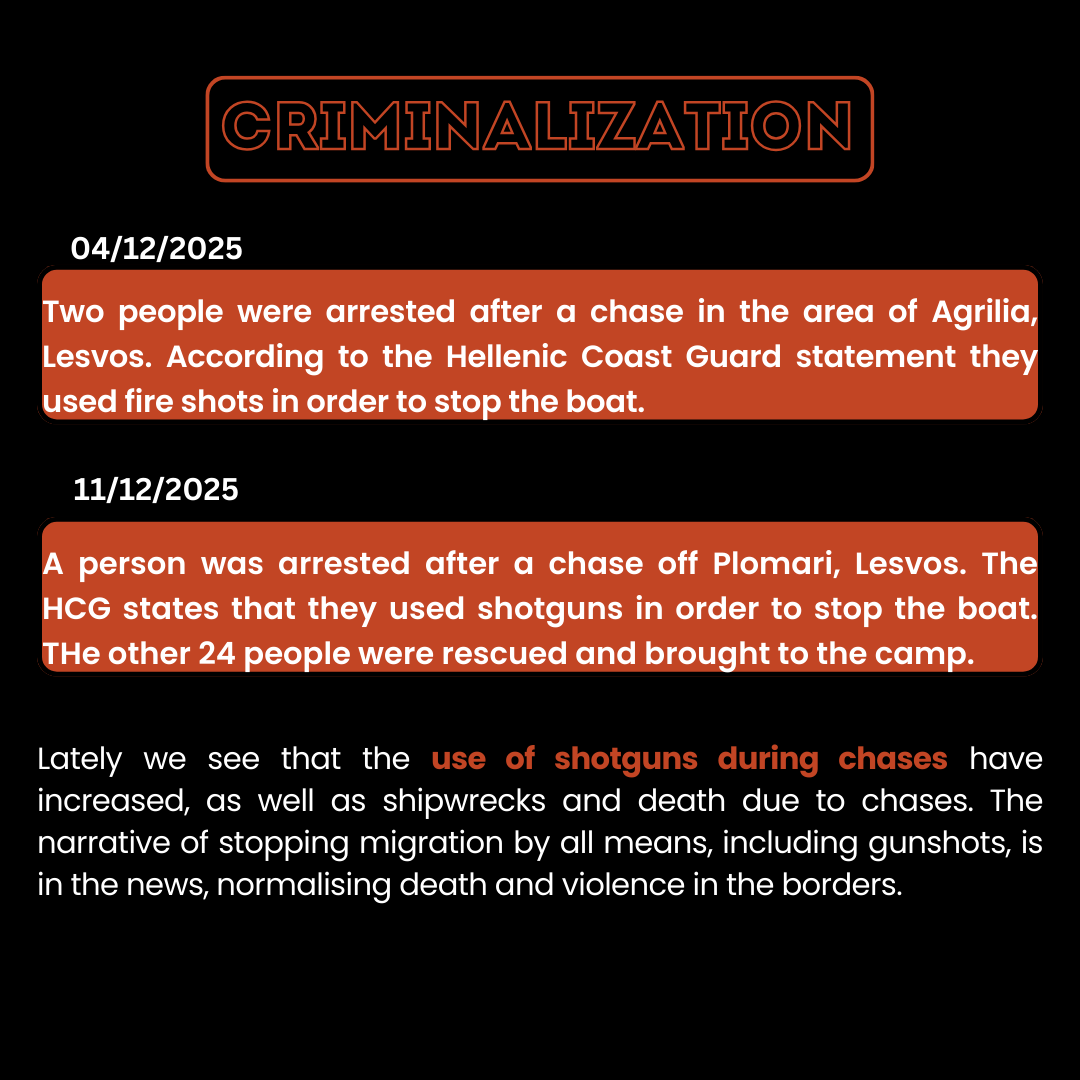 NoBorderKitchen tweet media