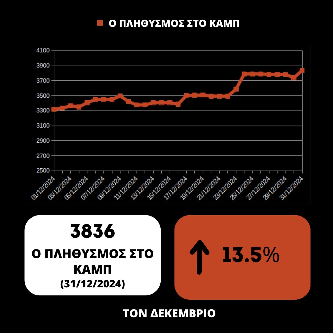 NoBorderKitchen tweet media