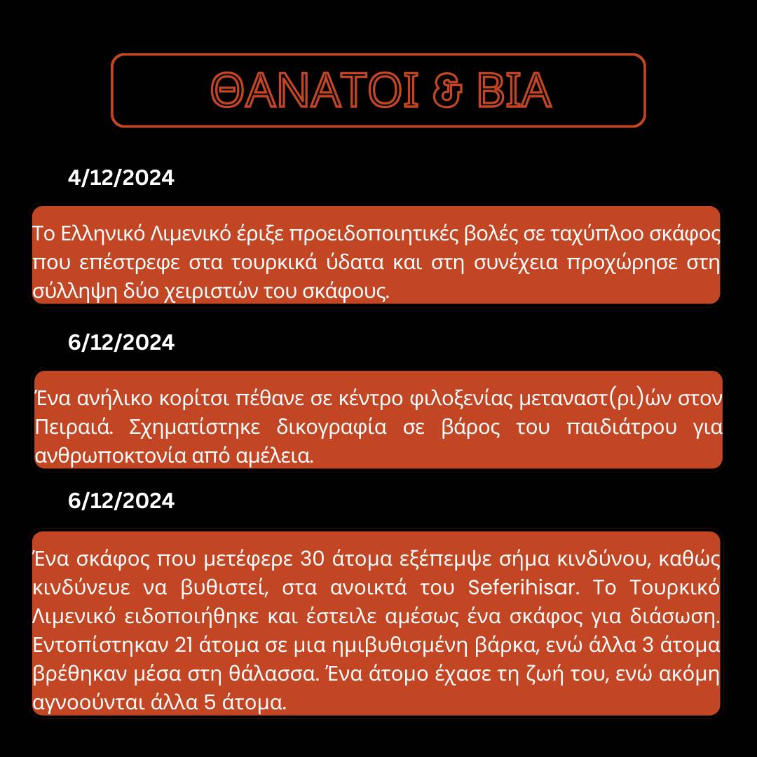 NoBorderKitchen tweet media