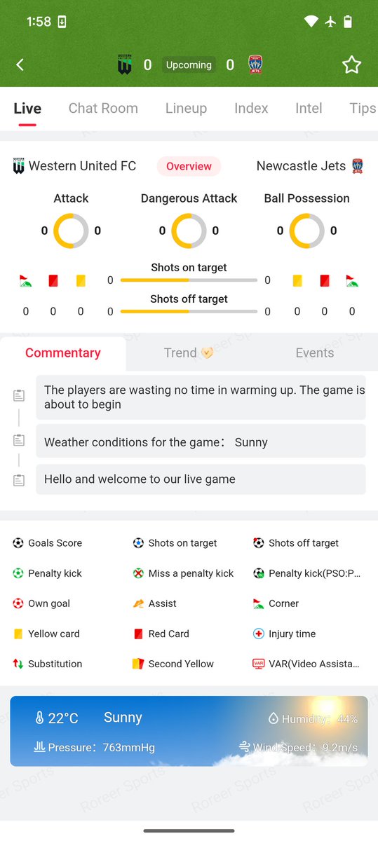 SementSports's tweet photo. #FootballScore
Tip 1: 1X2
Odds: Home Win 1.73, Draw 3.9, Away Win 4.33
Forecast: Home Win
Tip 2: O/U Goals
Index: 3.25
Odds: Over 0.9, Under 0.95
Forecast: Over
Tip 3: Handicap
Index: 0.75
Odds: Home Win 1.01, Away Win 0.89
Forecast: Home Win https://t.co/WWHcwKQ68W