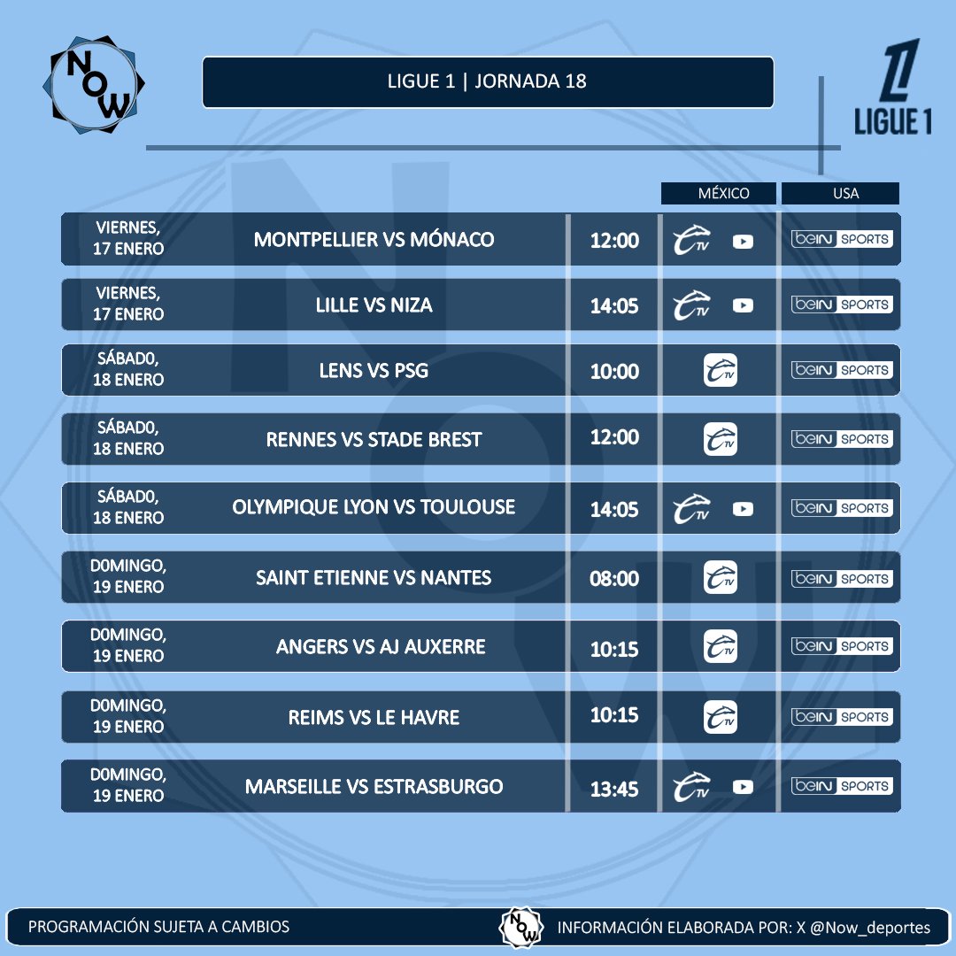 Now_deportes's tweet photo. Horarios y transmisiones de la Jornada 18 | Ligue 1 🇫🇷📺

📅 Del 17 al 19 de enero 2025
➤ Todos los partidos gratis por la app de Caliente TV.

Programación sujeta a cambios. https://t.co/QYdDyrJ9a4