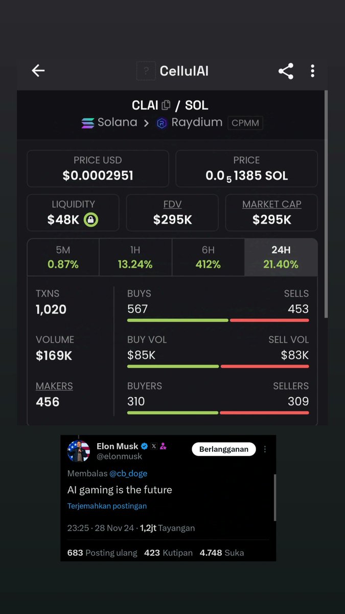 $clai is ai gaming the future.