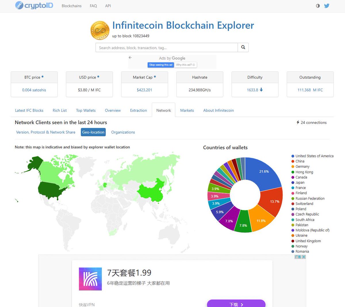 Infinitecoin - “The fabled Interstellar Currency？” tweet media