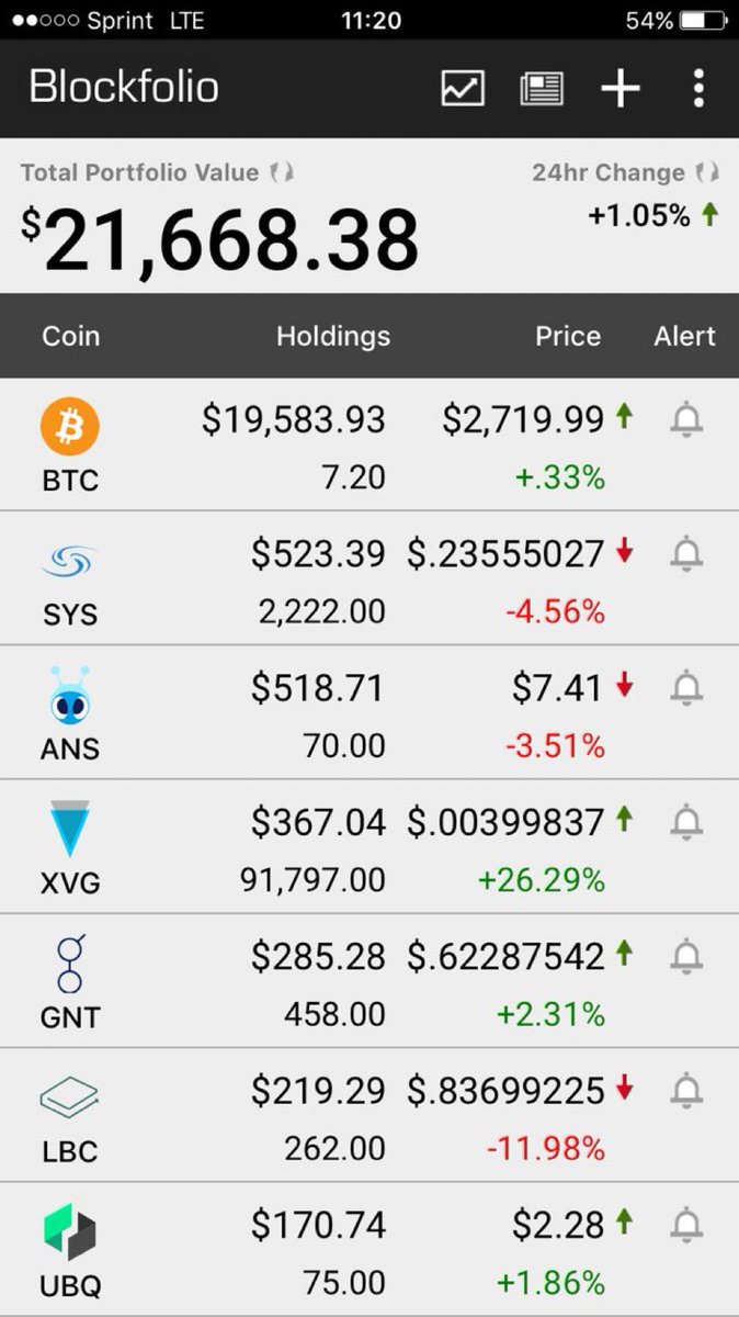 TREEZY (@solotreezy) on Twitter photo 