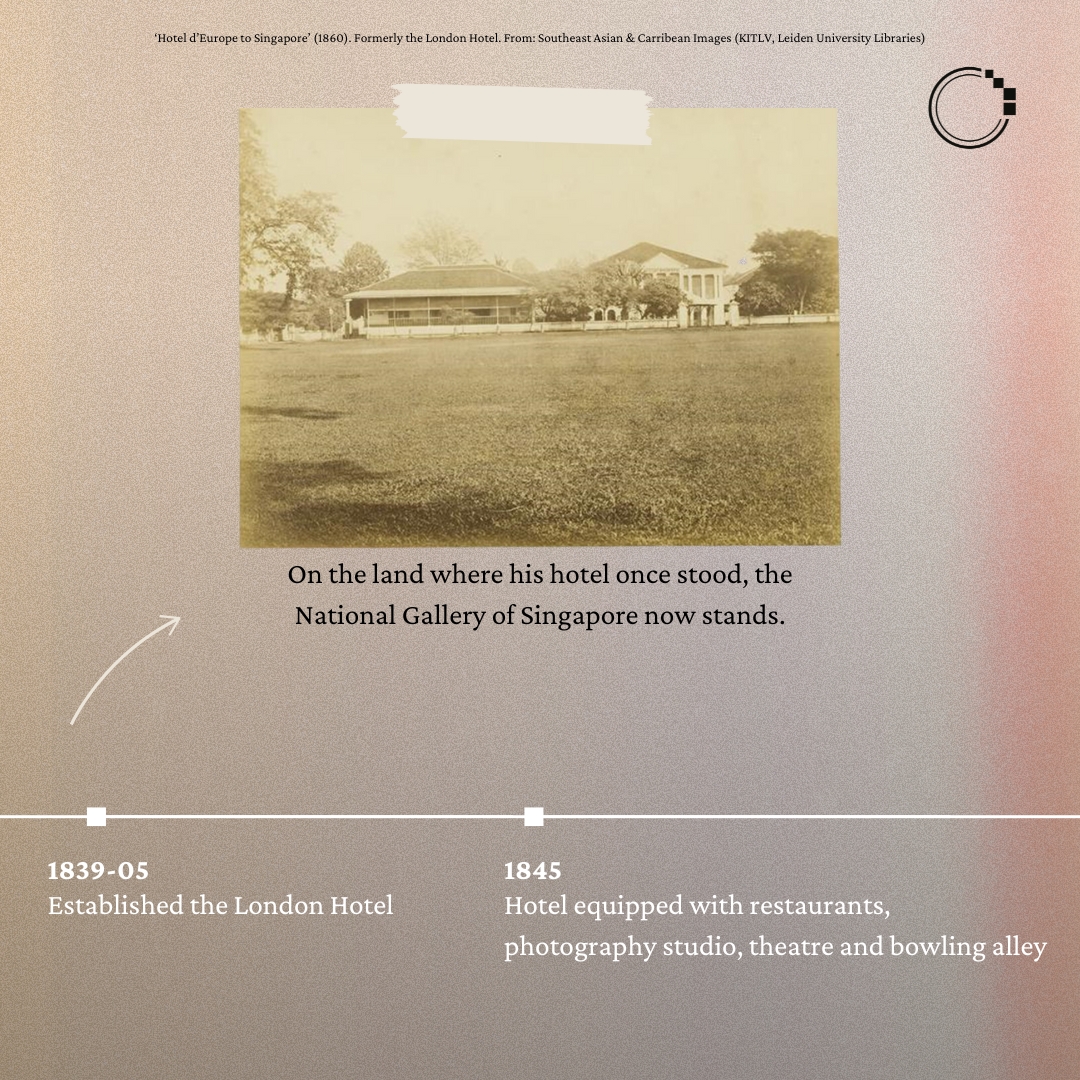 signifynathist's tweet image. Meet Gaston Dutronquoy—a hotelier, theatre-enthusiast, photographer, and collector active in the 1850s. Keep reading to learn more about his lesser-known contributions to naturalist history! 📰
