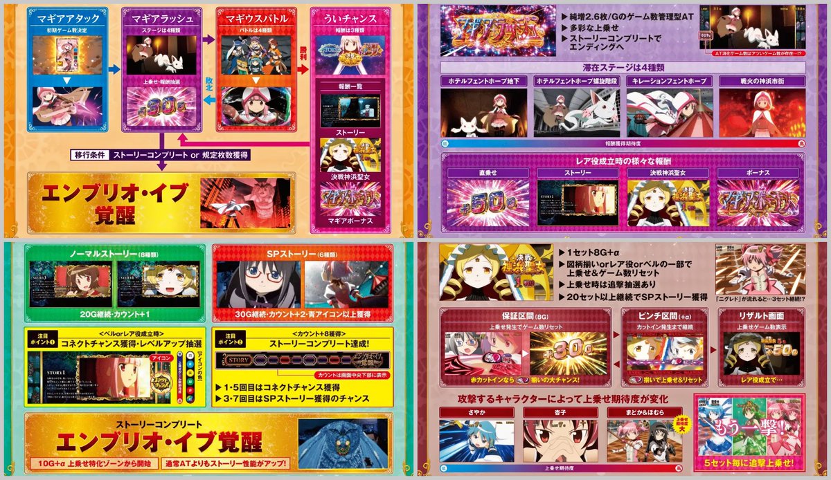 ミズホ（UNIVERSAL/MIZUHO）君スマスロマギレコ＜マギアレコード＞魔法