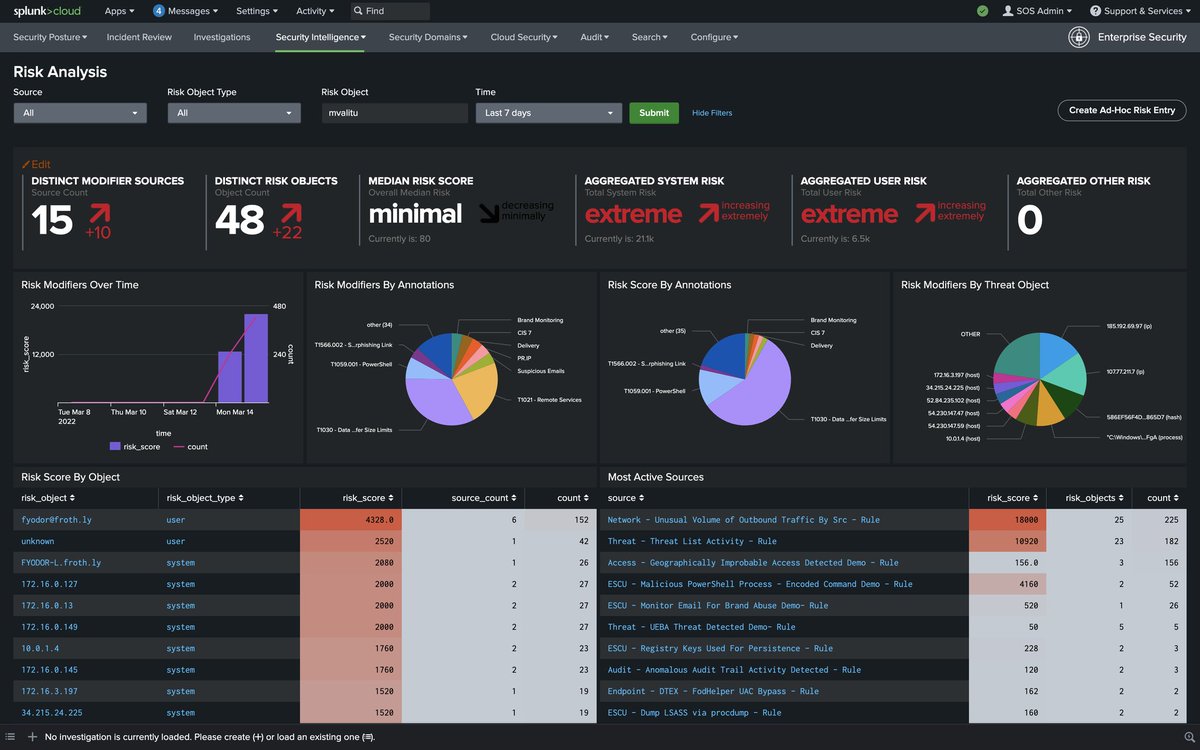 siudase's tweet photo. SIEM adalah singkatan dari Security Information and Event Management atau Informasi Keamanan dan Manajemen Peristiwa. 

SIEM solusi managemen keamanan siber yang mengumpulkan dan memusatkan data keamanan dari berbagai sumber di lingkungan TI untuk pemantauan keamanan.

SIEM merupakan solusi keamanan untuk mendeteksi, menganalisis, dan merespons ancaman keamanan. 

SIEM menggabungkan fungsi manajemen informasi keamanan (SIM) dan manajemen peristiwa keamanan (SEM) menjadi satu sistem manajemen keamanan. 

SIEM membantu bisnis usaha: 

1. Deteksi ancaman. 
Dengan menganalisis data log dan peristiwa, SIEM dapat mengidentifikasi aktivitas yang tidak biasa atau berpotensi berbahaya, seperti akses tidak sah, pelanggaran data, atau serangan malware.  

2. Menanggapi insiden kejadian.
SIEM dapat membantu perusahaan / organisasi merespons insiden dengan cepat dengan memperingatkan profesional keamanan dan menyediakan log data terperinci tentang semua peristiwa.  

3. Memenuhi persyaratan peraturan.
SIEM dapat membantu perusahaan / organisasi menyimpan catatan komprehensif dari semua aktivitas jaringan, yang dapat berguna untuk mematuhi kerangka peraturan data.  

4. Memantau infrastruktur TI.
SIEM dapat membantu perusahaan / organisasi memantau infrastruktur TI mereka secara real-time, memeriksa anomali, dan memberikan peringatan.  

5. Laporan.
Menghasilkan laporan kepatuhan real-time untuk standar kepatuhan seperti PCI-DSS, GDPR, HIPAA, dan SOX

6. Kejadian Realtime.
Memantau dan melaporkan peristiwa dan insiden keamanan 

Cara kerja SIEM:

1. Mengumpulkan data dari berbagai sumber dalam sistem atau jaringan, seperti database, network, server, firewall, aplikasi, dan perangkat endpoint lainnya. 

2. Memproses data yang telah dikumpulkan. 

3. Menganalisis dan mendeteksi ancaman keamanan yang terjadi di lingkungan IT.

SIEM dapat diintegrasikan dengan sistem lain untuk memastikan bahwa semua data logging yang tersedia dipantau dari potensi ancaman.

#siem #splunk #securonix #rapid7 #klanav