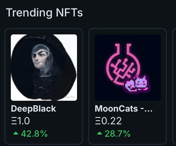 ellegetsit's tweet photo. Opened CoinGecko today and saw the two NFT collections I’ve held since 2022 in the trending section 

Long overdue for @DeepBlackAI and @mooncatrescue IMO 

Digital relics with rare beauty and provenance https://t.co/vg4vAdeOQQ