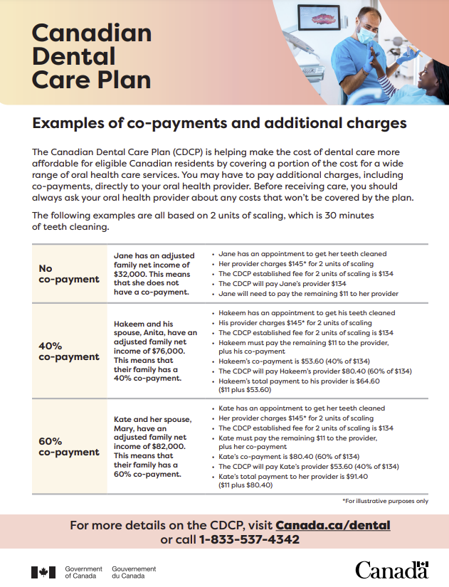 AliceCretelli's tweet photo. Tax tips🇨🇦: Are you wondering how family income reported on personal tax returns affect your qualification for the Canadian Dental Care Plan (CDCP) benefit?

Check out this link for details: https://t.co/XCL1O4TNef

#WestVan, #NorthVan, #Ambleside https://t.co/UgJhqMZWY0