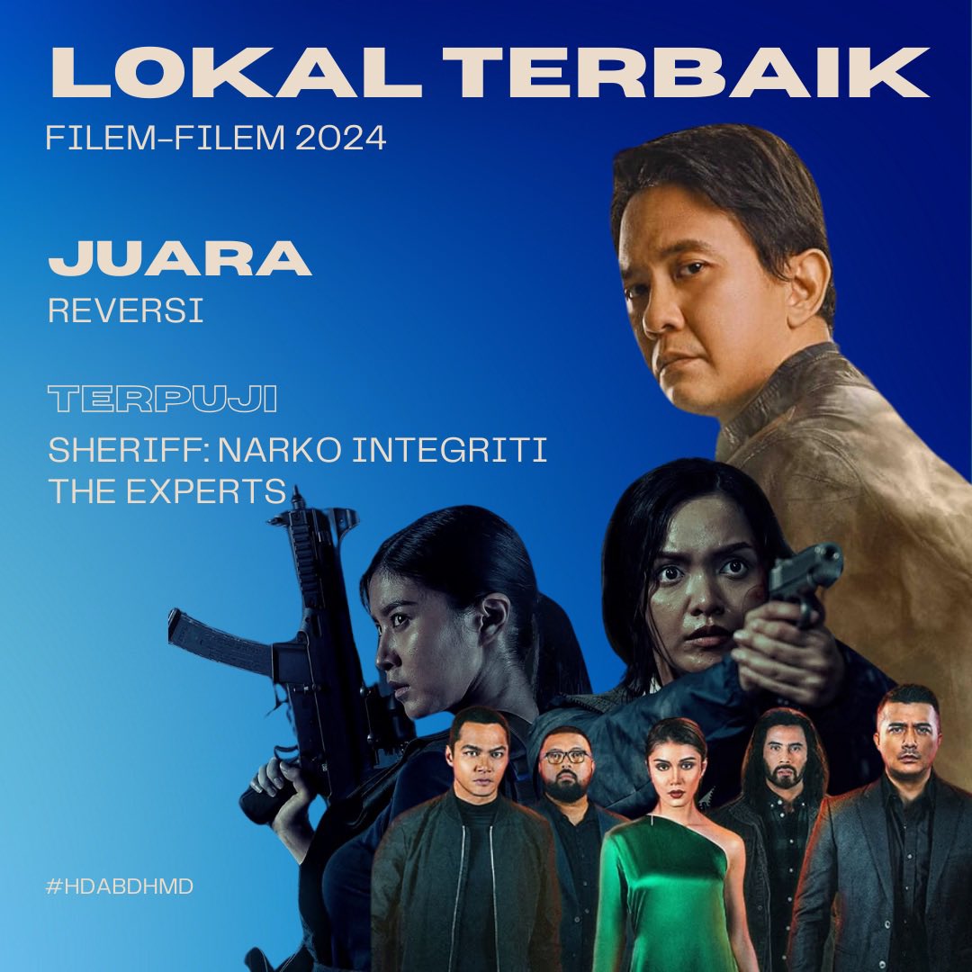 hdabdhmd's tweet image. Apresiasi Filem & Siri TV 2024 Part 1
#ApresiasiFilem2024 #HDABDHMD #HowtoMakeMillionsBeforeGrandmaDies #Conclave #Santosh #TransformersOne #TheWildRobot #LookBack #AlienRomulus #Furiosa #Kneecap #TheCountofMonteCristo #Maharaja #Wicked #WallaceAndGromitVengeanceMostFowl