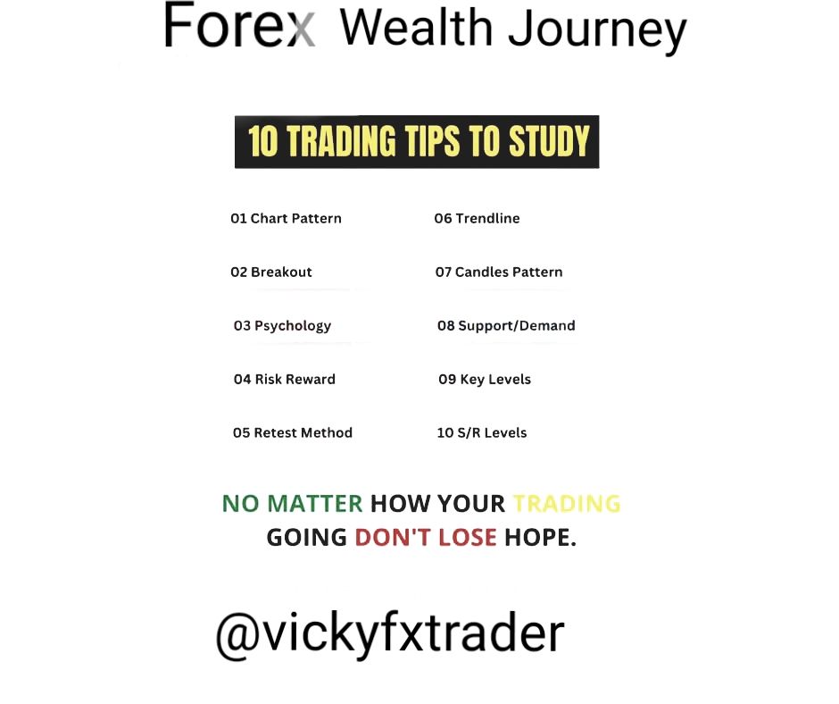 Forex Wealth Signals tweet media