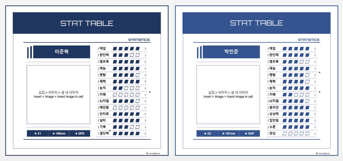 스프레드 시트에 주조연 스탯표 등 몇 가지 체크 리스트를 추가해두었습니다😊😊 링크는 해당 타래의 쌀필 체크리스트로 들어가시면 됩니다
