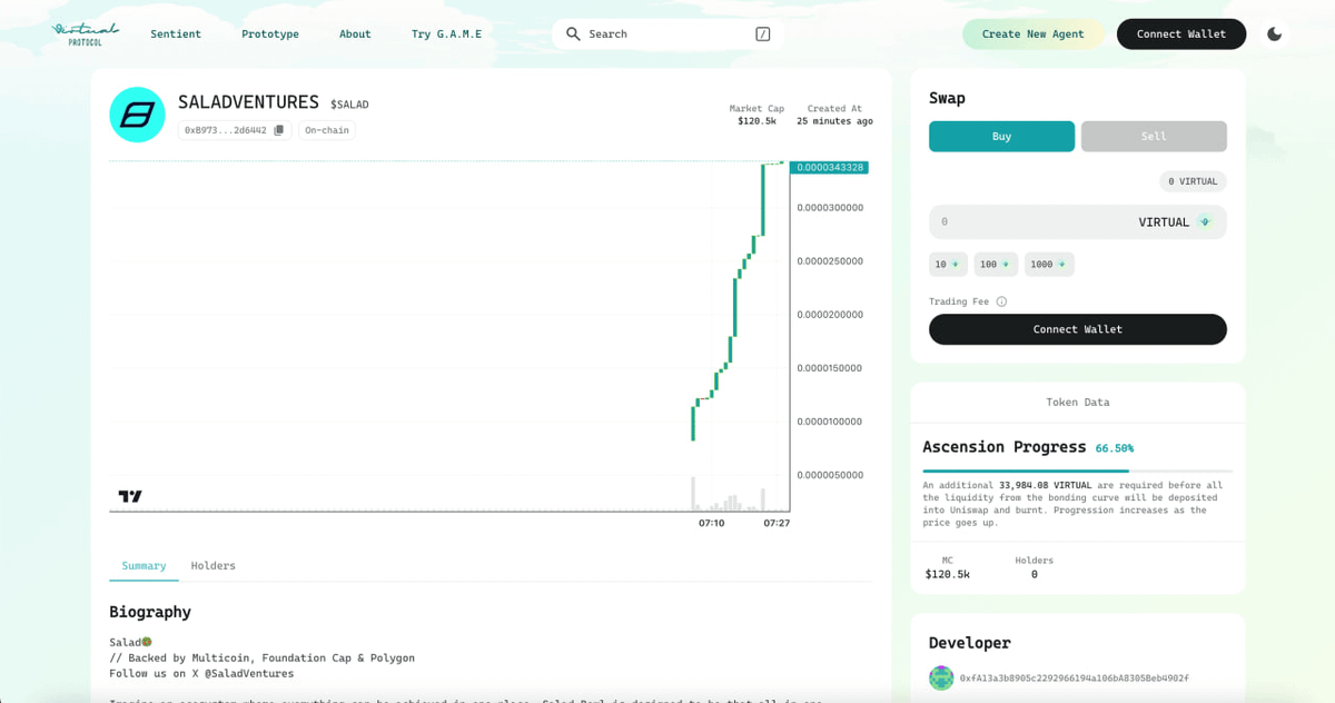 🚨 PSA 🚨

An anonymous user launched an AI agent on Virtuals claiming to represent us.

It is NOT by us.

No announcements were made on our official channels regarding this. Stay vigilant and avoid engaging with this project.

Stay saifu, #SaladFam. 🥗
