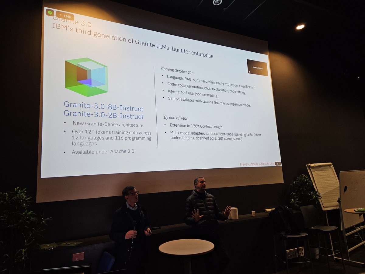 AlexFleischer1's tweet photo. Yesterday I was glad to spend 3 hours with @tbs_education students in @Toulouse . We discussed #AI for #Business , #watsonx @IBM , the #Granite #LLM and of course I could not help sharing huge #ROI you get with #CPLEX in #watsonx @ActuIAFr @EUROonline_News https://t.co/Z6NNQ6KEAV