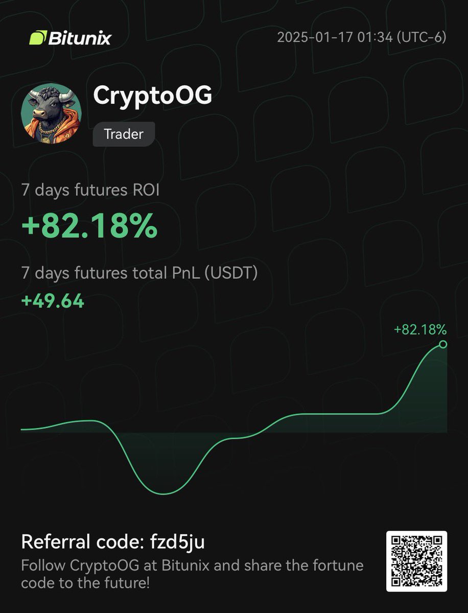 CryptoOG ₿ tweet media