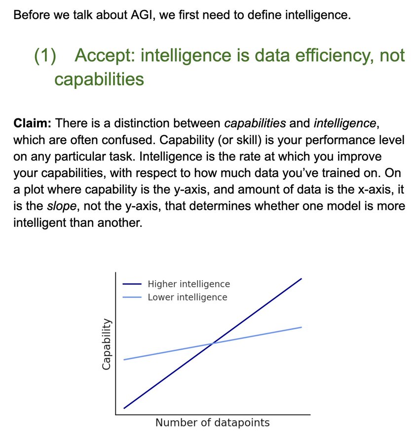 SuchirJustice's tweet photo. "In the long run, only the fundamentals matter."
https://t.co/nZIWnodxUg // Suchir's Last Essay
"Suchir should be remembered as a brilliant researcher and exceptionally kind human. Around the time he left OpenAI, he shared with me his vision for an alternative research approach to AGI. I encouraged him to flesh out his ideas into an essay, which he drafted but tragically did not have the chance to complete. The premise: intelligence *is* data efficiency - and we can do much better than the current paradigm of scaling autoregressive models.  I'm sharing his essay draft below in its original form. As we in the ML community work to improve and benchmark data efficiency, let's keep Suchir's contributions in mind, and honor his legacy as a brave, creative, and fiercely independent researcher.  Suchir was our first summer intern at my previous startup, where he did outstanding work on real-time video understanding. I miss his friendship, insights, and kindness." - @russelljkaplan