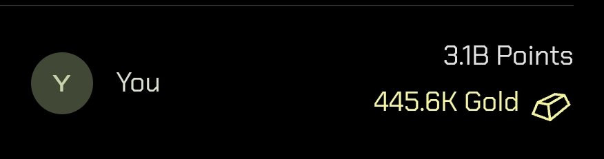 Decided to farm <a href="/blast/">Blast</a> s2 airdrop. Ended the gold era with 445k gold.

A contrarian play, reasons behind it:
- minimal competition
- had fun and profits with it thanks to nice apps like <a href="/predictdotfun/">predict.fun</a>
- never fade <a href="/PacmanBlur/">Pacman | Blur + Blast</a>
- tweet about it and get some yaps from @_kaitoai