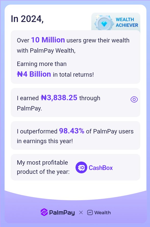 kennytosoft's tweet image. PalmPay Wealth helped over 10M users earn ₦4B+ in 2024! I earned ₦ 3,838.25, outperforming 98.43% of users. My most profitable product was CashBox. 

Start your journey with @palmpay_ng and achieve more! 

@palmpayapp_ng @palmpayapp.ng #PalmPaySavingsReport