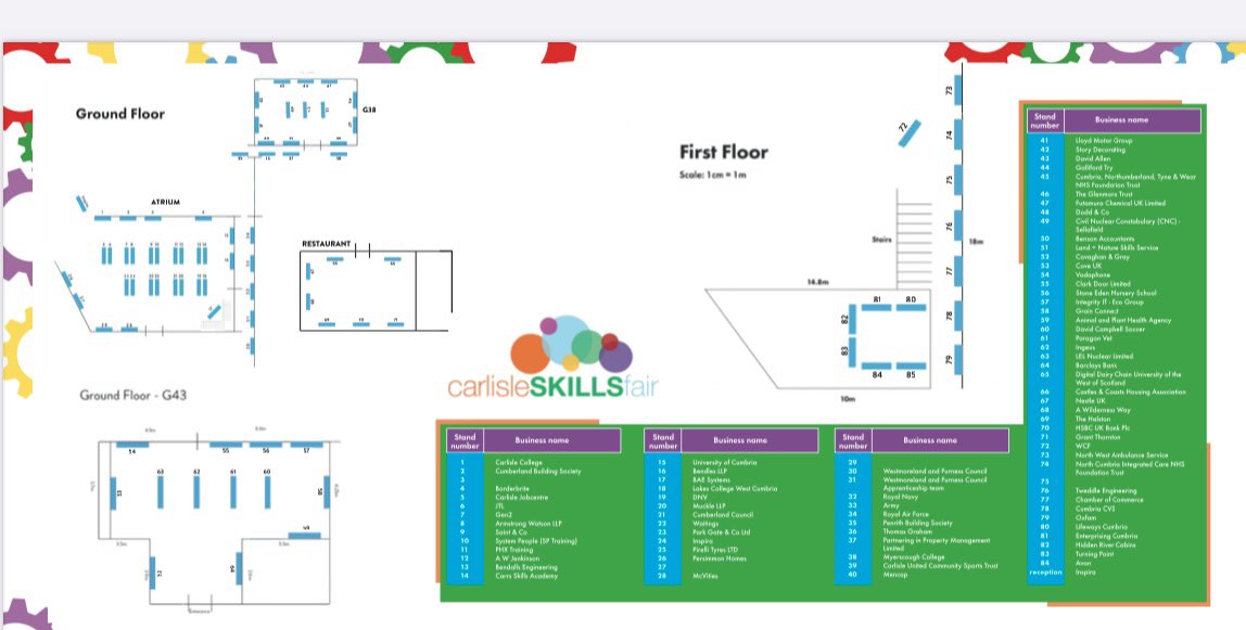 Finally a big shout out to the 80+ local &amp; national businesses attending. From engineering to accountancy, law to hospitality, care services to manufacturing, trades to the armed forces. There really is something for everyone. 
Thursday 23rd January, 2-6.30pm at Carlisle College.