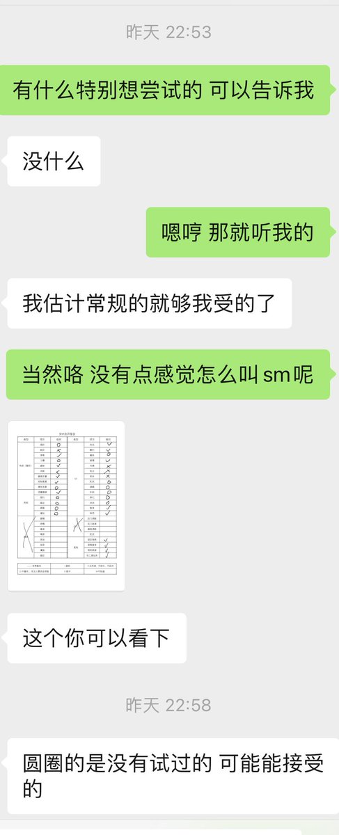 S_xiaoxi's tweet photo. 小狗第一次尝试 有什么好建议吗？想尽量留个好体验 #小圈微大 #小圈 #sm #实践 #上海 https://t.co/9hOwSdM0KK