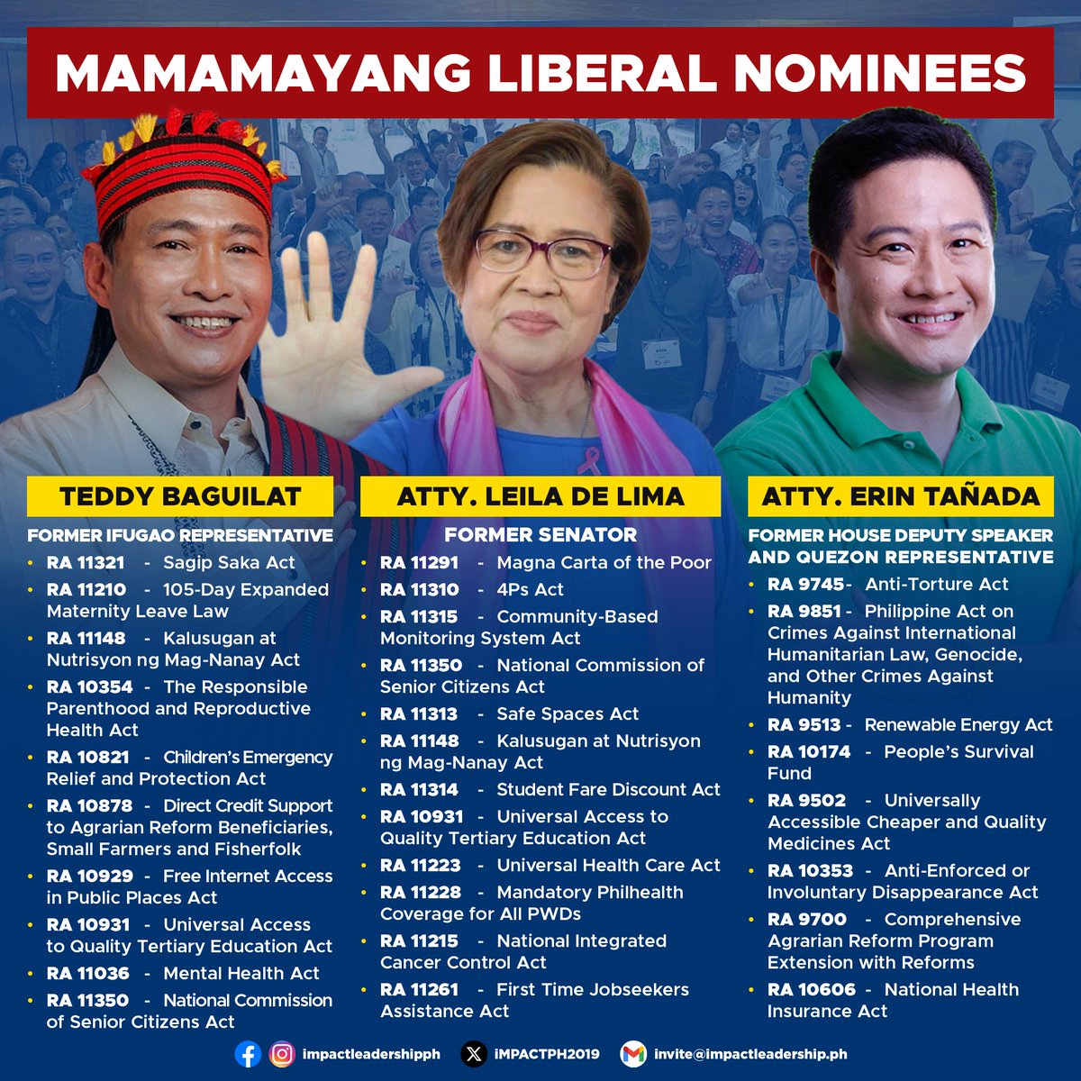 MrFrankBaraan's tweet photo. We need more people like them in Congress! These are the ones who deserve our vote! Vote for Mamamayang Liberal. #6 sa balota ng party-list. Agree? https://t.co/6Q49cl2Gor