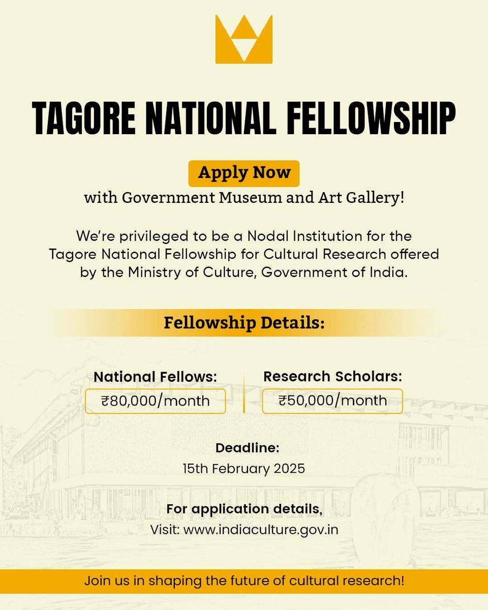 GovtMuseumChandigarh tweet media