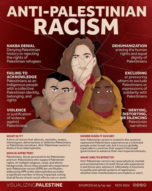 Absolutely long-needed, this very clear chart detailing what anti-Palestinian racism looks like.  Remember that anti-racism is indivisible and must apply to all.