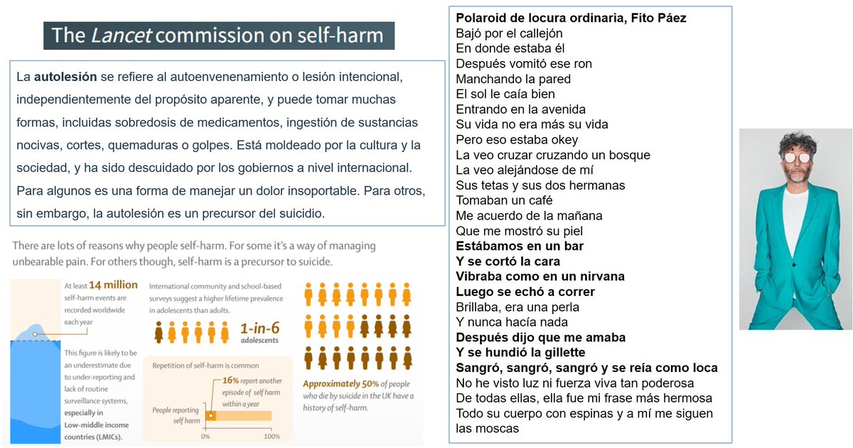 "Estábamos en un bar
Y se cortó la cara
Vibraba como en un nirvana
Luego se echó a correr...
Después dijo que me amaba
Y se hundió la gillette
Sangró, sangró, sangró y se reía como loca..."
("Polaroid de locura ordinaria", Fito Páez)
