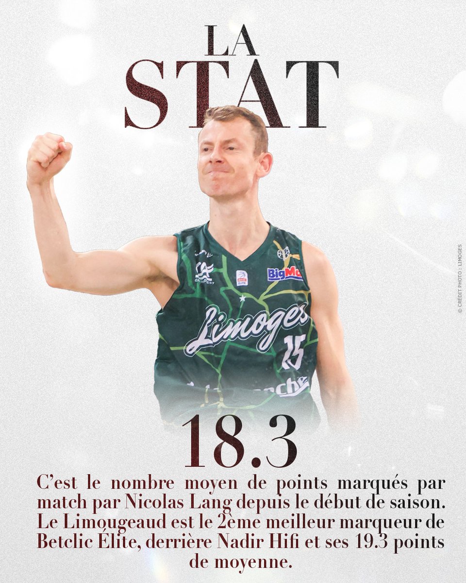 CB_officiel's tweet photo. 🎯 Attention, gâchette en approche !!!!
#CBCSP #CBFAMILY @Betclic_ELITE https://t.co/MFwBAKfRVs