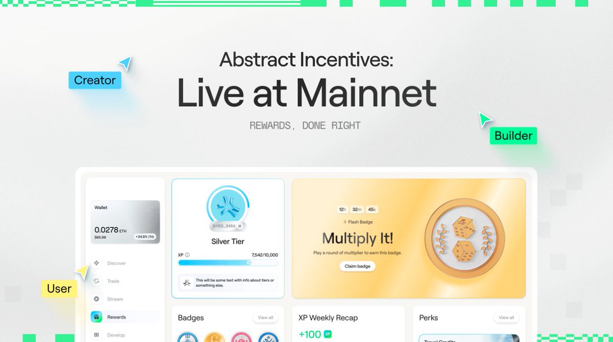 Tyler_Did_It's tweet image. The Morning Minute (1.17)

⏰Top News:
-Crypto majors rally, BTC leads at $102,400
-Trump deems Crypto as National Priority
-Coinbase adds Bitcoin-backed lending via Morpho
-Abstract intros Rewards details featuring XP
-AI leaders dip after exploit, perps listings

📰NFT…