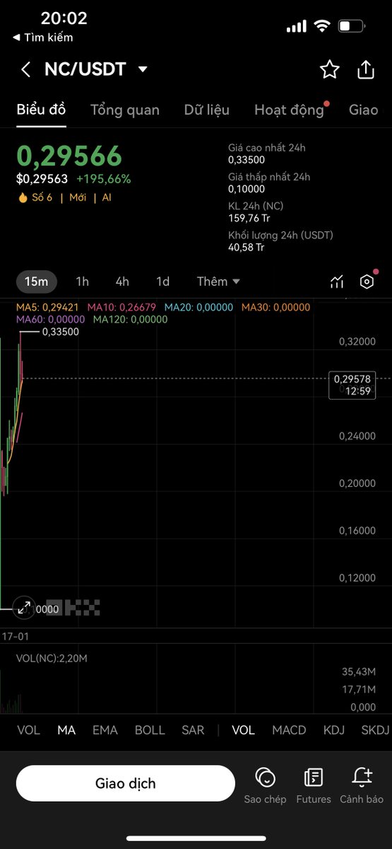 Thienthien1305's tweet photo. Chúc mừng anh em đã tham gia @nodepay_ai, kèo free nên hoan hỉ nha!

Airdrop $NC đã sẵn sàng, ai chưa claim vào claim đi nè:
https://t.co/qYDPHcjCsI

Giá đang gần 0.3$ tính ra 1 acc Thin được 2500 $NC = 750$ ^^

Ai có niềm tin vào tương lai trend AI + DePin bùng nổ thì có thể canh mua khi giá giảm và mang $NC đi staking để vừa hold chờ tăng giá vừa nhận thưởng thêm từ dự án như tui nha.

Stake $NC để nhận thưởng ở đây:

https://t.co/ZYDGA4L9KC

$NC và tiềm năng trong 2025 không?

Với trend AI bùng nổ, thị trường AI sẽ tăng trưởng mạnh đến 2030 và Nodepay cũng thuộc top trend này.

Thu nhập thụ động khi chia sẻ băng thông internet không sử dụng tới Nodepay, nhận thưởng 1 cách khá dễ dàng.

Hỗ trợ từ quỹ lớn: Animoca, OKX, MEXC Global và nhiều đối tác lớn.

Hi vọng 1 tương lai giàu sang vào AI và DePin 🎊

Join miễn phí Nodepay để nhận thưởng:

https://t.co/egzusOsXza