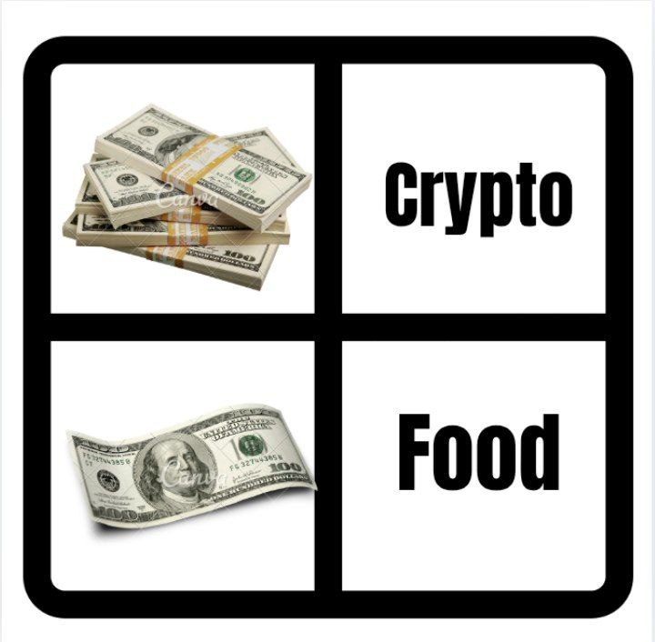 strawberryplumk's tweet photo. The more you buy crypto, the more food you have!

#BRAINSTARTER
@BrainStarterio https://t.co/fALpsNGac4