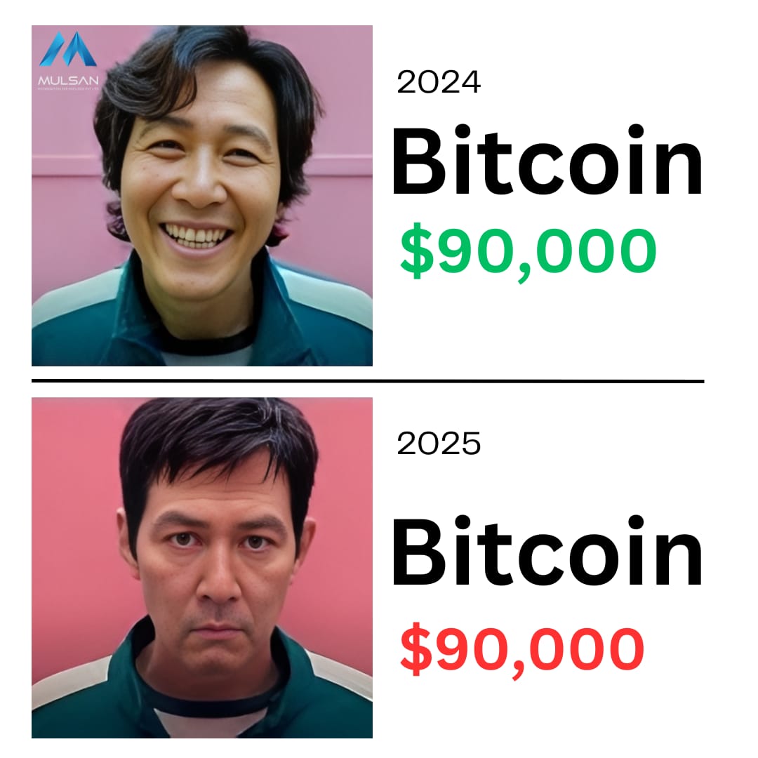 MulsanIT's tweet image. Bitcoin 2024 vs. 2025 Mood Check! 📈😅
The same price, but different vibes.
HODLing hits differently when the market plateaus! 💰🚀
#BitcoinHumor #CryptoMemes #CryptoJourney
