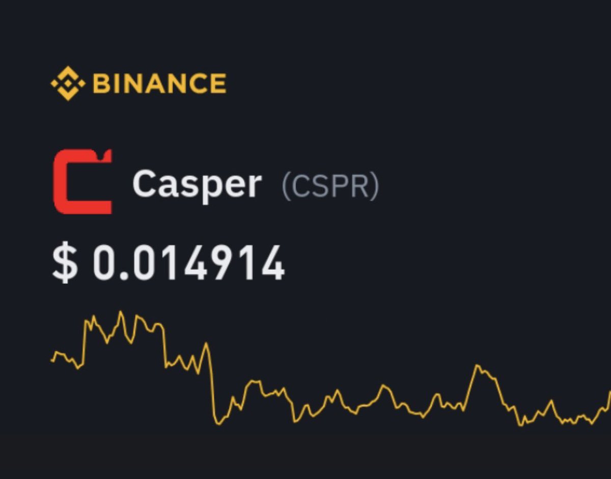 NFTblazzer's tweet image. Like and RT if you want Binance #Binance  to list $CSPR 🚀🔥

#Binance