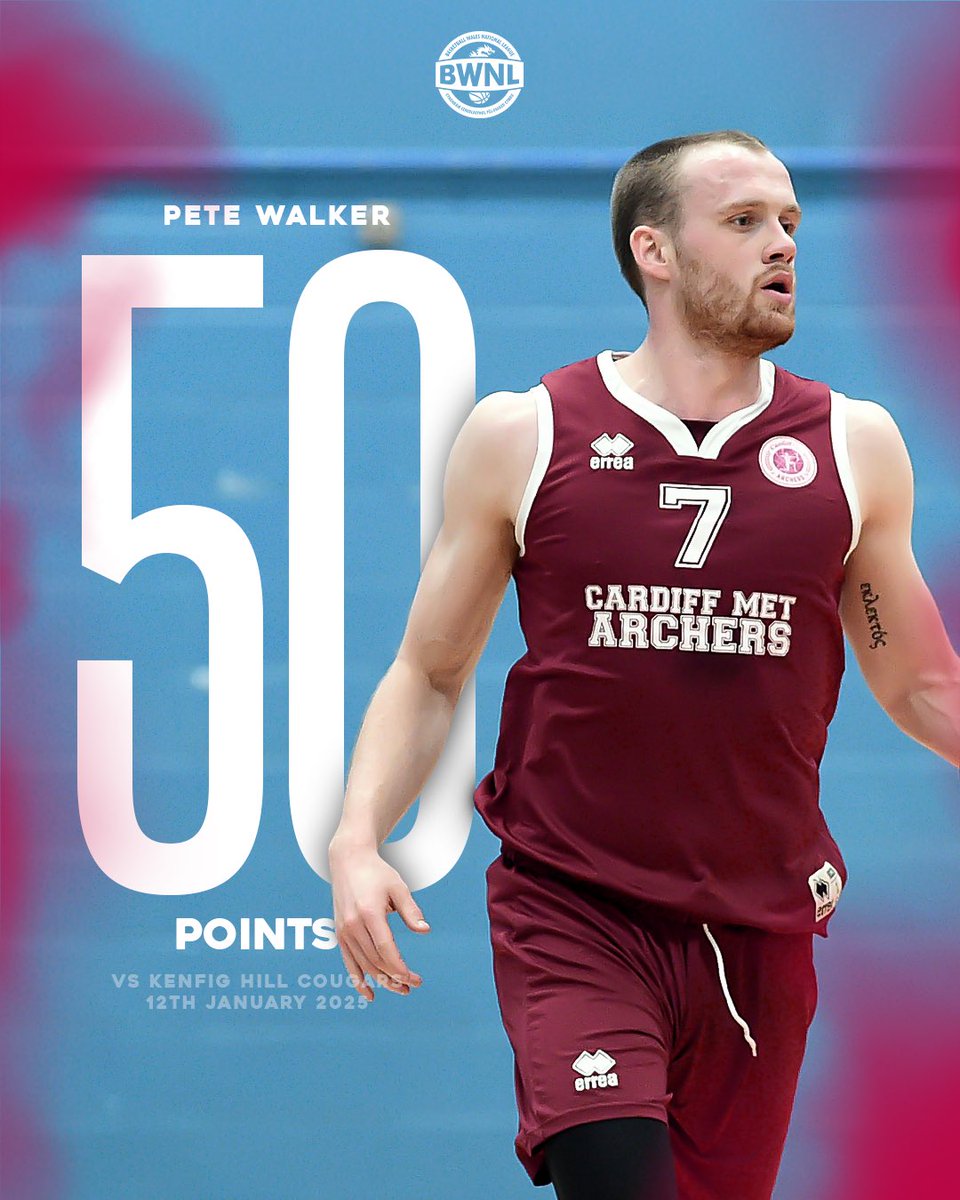 Basketball Wales National League tweet media