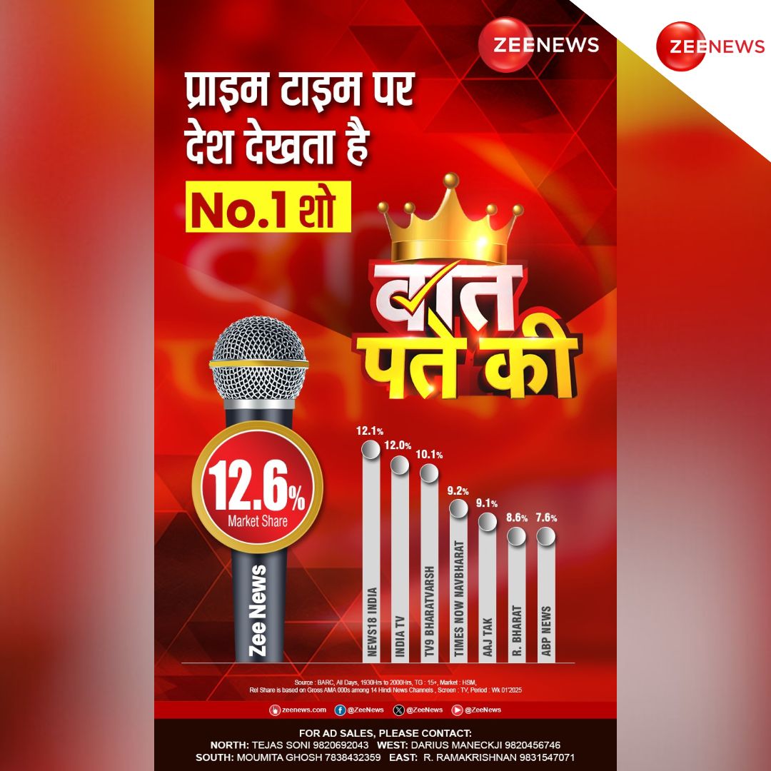 Zee News (@zeenews) on Twitter photo शोर नहीं... ख़बर दिखाते हैं, तभी तो दर्शक खिंचे आते हैं
ना इधर की ना उधर की, बात करते हैं खबर की... यही है बात पते की
देश का No. 1 PRIME TIME SHOW बना 'बात पते की'
रोज शाम 6:55 बजे सिर्फ ZEE News पर
#BaatPateKi #ZeeNews #PrimeTimeShow
<a href="/RahulSinhaTV/">Rahul sinha</a> <a href="/ShobhnaYadava/">Shobhna Yadav</a> शोर नहीं... ख़बर दिखाते हैं, तभी तो दर्शक खिंचे आते हैं
ना इधर की ना उधर की, बात करते हैं खबर की... यही है बात पते की
देश का No. 1 PRIME TIME SHOW बना 'बात पते की'
रोज शाम 6:55 बजे सिर्फ ZEE News पर
#BaatPateKi #ZeeNews #PrimeTimeShow
<a href="/RahulSinhaTV/">Rahul sinha</a> <a href="/ShobhnaYadava/">Shobhna Yadav</a>